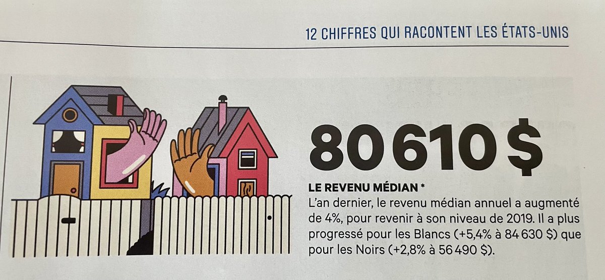 Dans Les #Échos Week-end spécial #USA ….