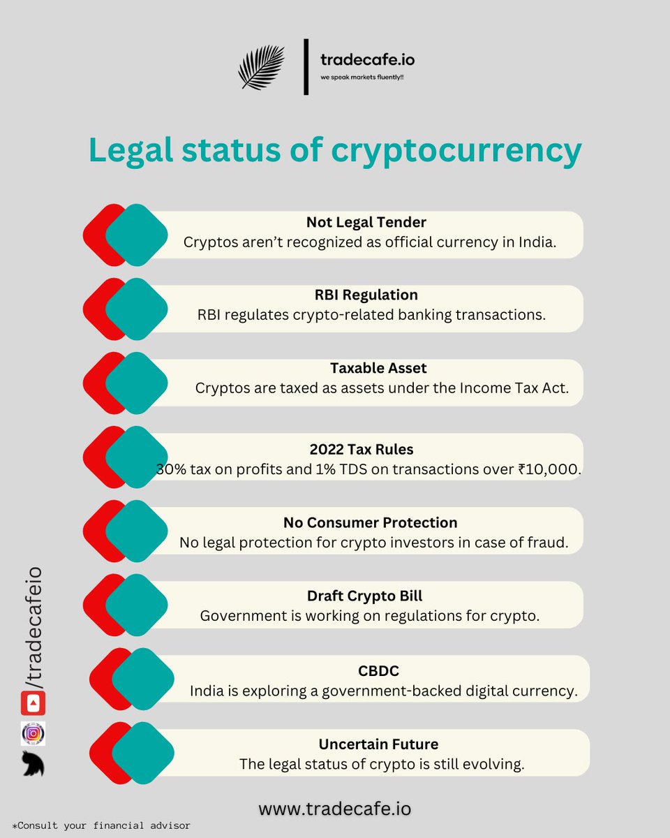 TradecafeIO's tweet photo. Understanding the legal status of cryptocurrency in India: 🚨 From taxation to regulatory developments, here's what you need to know about the future of crypto. 📉💡 https://t.co/KB1yxKqBlV