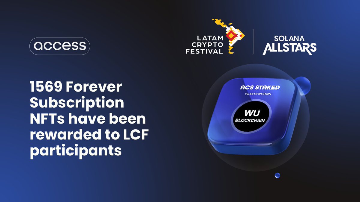 AccessProtocol's tweet photo. The @LATAMCryptoFest was a remarkable event, and Access Protocol is thrilled to reward 1,569 eligible winners who participated, energized by the hype of @SolanaAllstars!

It’s been an honor to collaborate with the Allstar team and contribute to Solana’s growing ecosystem. 💙 https://t.co/Eaiz7okJhv