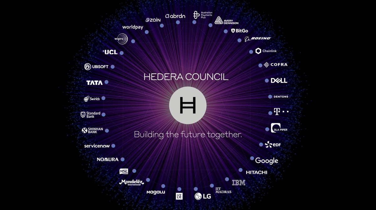 Real-world utility is important.
Affordable, predictable fees are important.
Responsible, transparent governance is important.

#Hedera is important. #HelloFuture