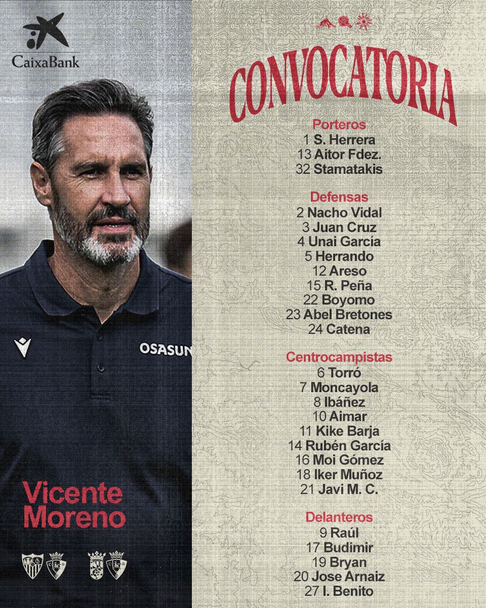 🔴🔵📋 Convocatoria #Osasuna para la doble cita Sevilla y Ceuta 
Vicente Moreno se lleva a toda la plantilla a la gira de la próxima semana con 2 partidos entre liga y Copa 
Viajan los 26 con Lucas Torró sancionado para el Pizjuan 
Vuelan el lunes a Sevilla y regresan el viernes