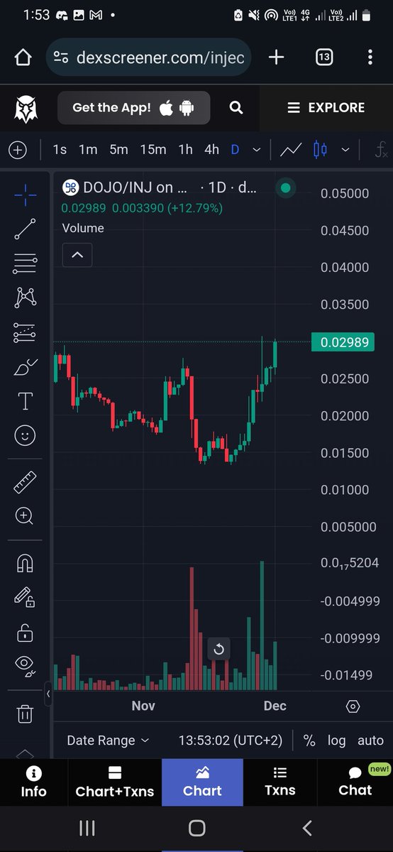 Shill me your best coins to buy now? 

my 10x bag

1. $INJ 150$ 250$ 350$ very achievable for peak bullmarket 

2. $Dojo Ecosystem why? Most of it's coins are performing crazy bullish flag

3. The great koga return gave us sneek peek of what he hold for the future of the chain