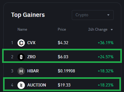 Bugün çok post attım. Kusura bakmayın ama gerçekten bu işi seviyorum. 

Pazar günü ailenle güzel zaman geçirip, çayını içerken şunu görmek gerçekten beni mutlu ediyor.