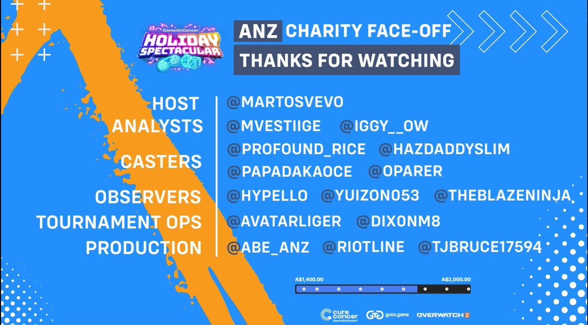 TJ Bruce | tjbruce17594 tweet media