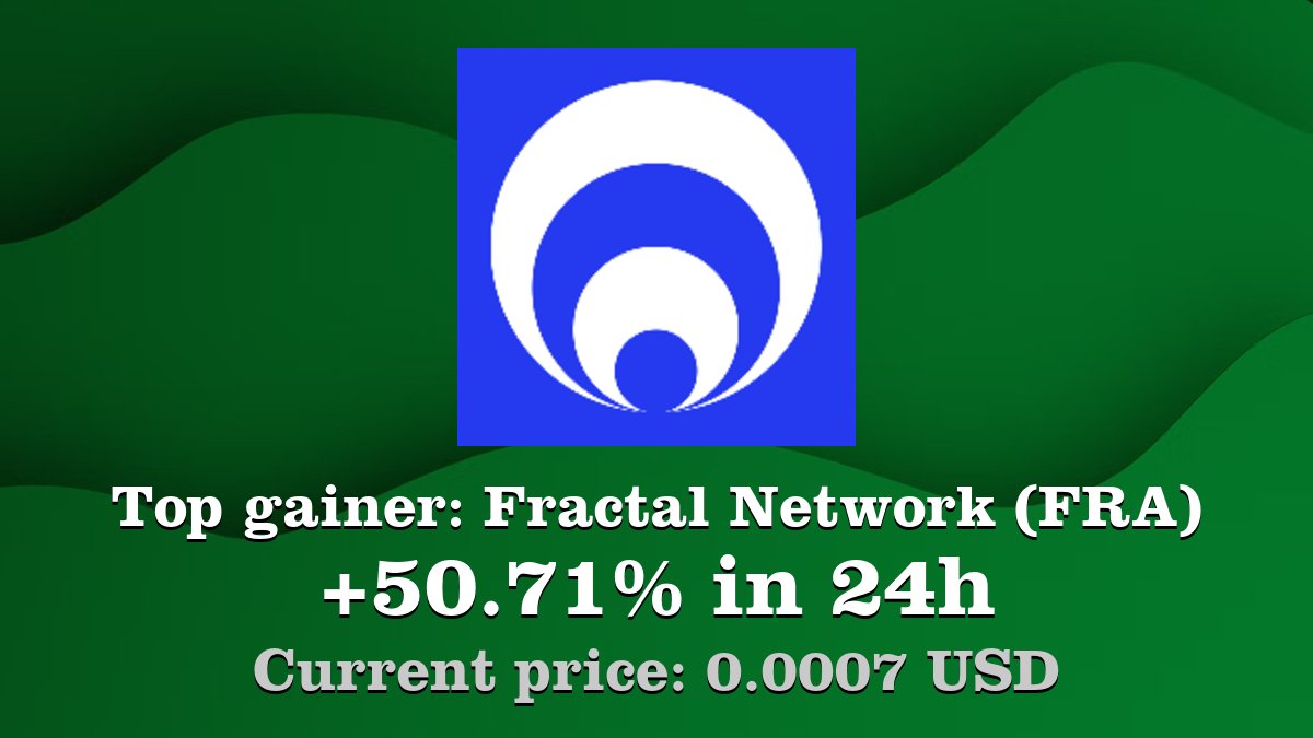 Coinwink's tweet image. Top gainer: #FractalNetwork #FRA $FRA increased by 50.71% in 24h! Create your FRA #crypto alert: coinwink.com/fra