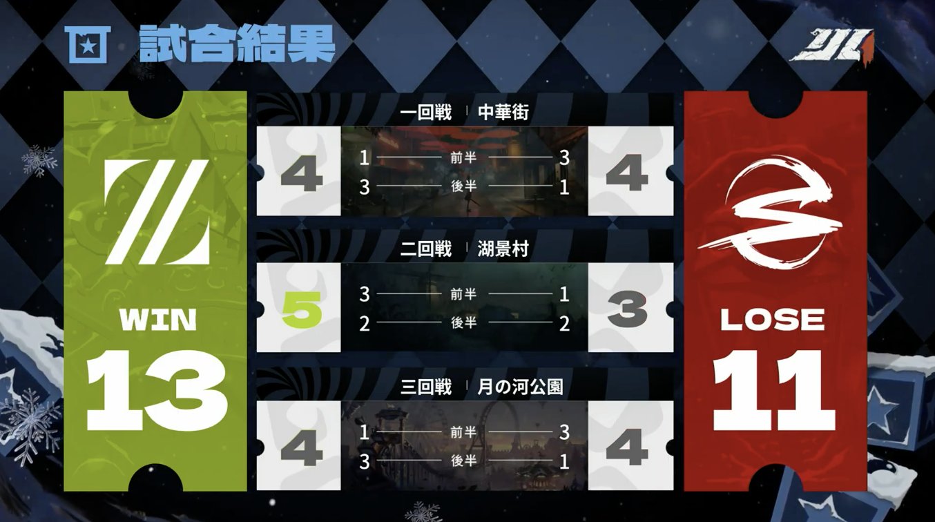 第五人格 2024秋季IJL オフイベ 限定コースター 第五人格 2024秋季IJL オフイベ 限定コースター 第五人格 2024