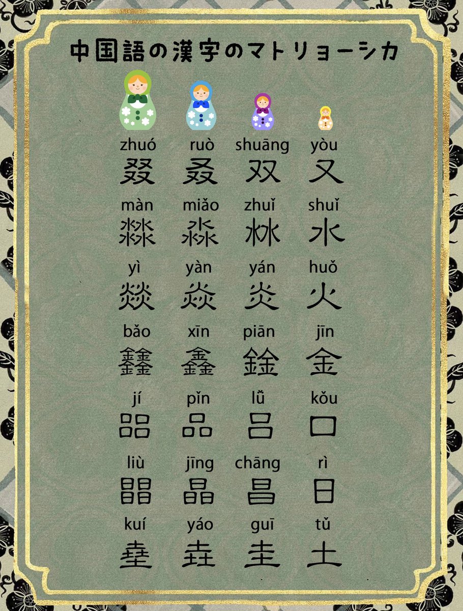 yunlisis's tweet photo. 中国語の漢字のマトリョーシカ🪆 https://t.co/rCX30yvbSs