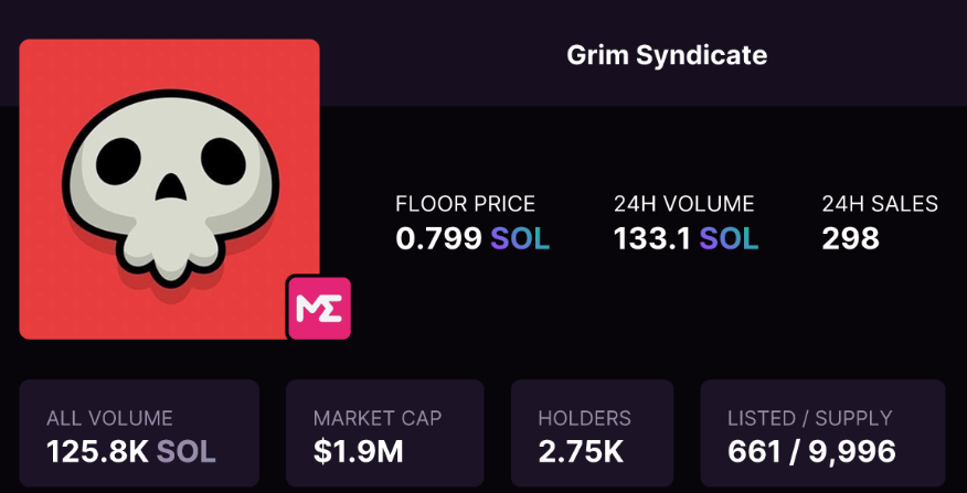 Bayc Artist ✅
Og collection ✅
FP under 1 $SOL ✅
Art looks fucking cool ✅

Yeah i fucking aped and i'm not selling anything below 10 $SOL