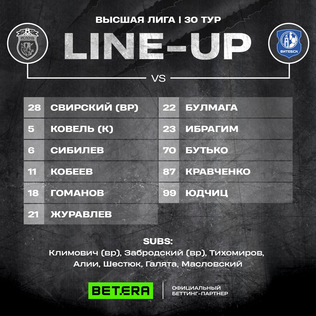 📋 Состав от Дмитрия Комаровскго на последний тур!

⚽️ 30-й тур БВЛ
🏟 cтадион: ФК «Минск»
⏰ начало: в 16:00

📺 трансляция: «ЯСНАе TV» и сайт АБФФ
✍️ текстовая трансляция: в нашем телеграм-канале 

💙 Верим в победу любимой команды!