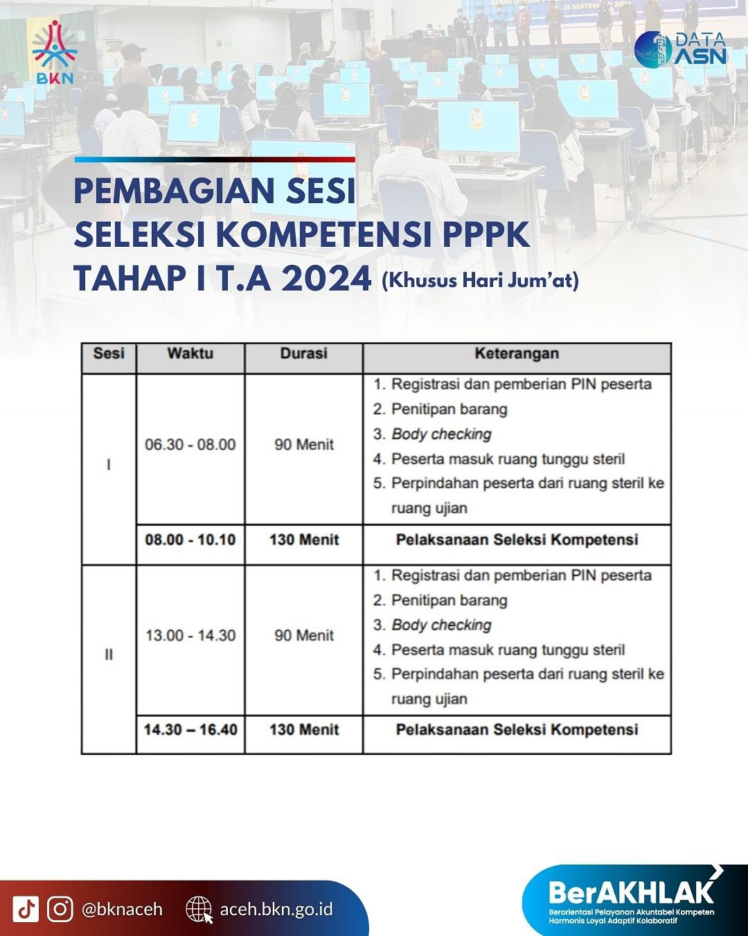 PEMBAGIAN SESI WM
SELEKSI KOMPETENSI PPPK
TAHAP I T.A 2024 (Selain Hari Jum’at)