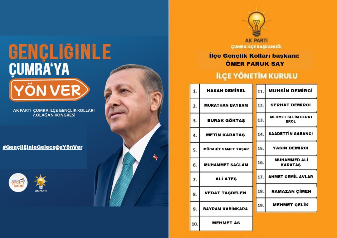 akgenclikcumra's tweet photo. 🇹🇷Türkiye Yüzyılında Ak Parti Çumra Gençlik Kolları 7. Olağan Kongresi neticesinde Başkanımız Ömer Faruk SAY ve Yönetim kurulu hayırlı olsun...🇹🇷
#GençliğinleGeleceğeYönVer
#türkiyeyüzyılı🇹🇷 #akgençlik https://t.co/4YdhL4AIVX