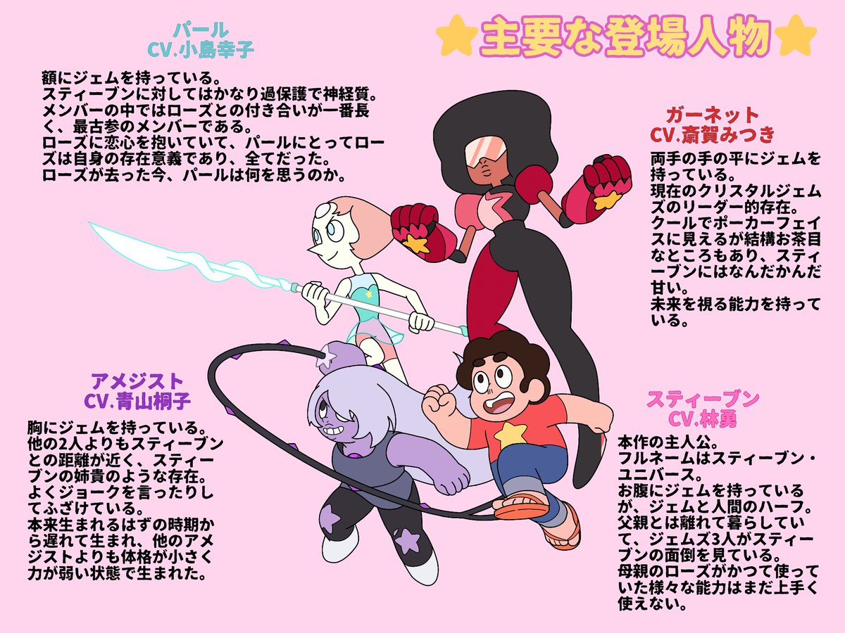 11月27日からU-NEXTで全話配信されたスティーブン・ユニバースを見て