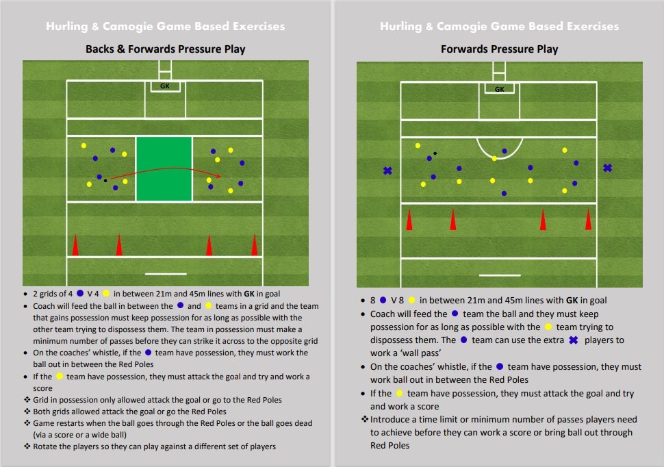 Coach Brendan O'Driscoll tweet media