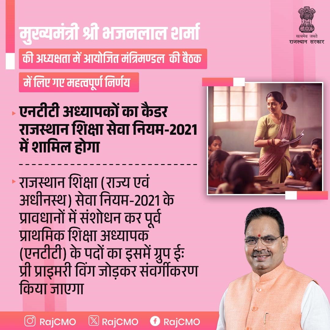 मुख्यमंत्री श्री भजनलाल शर्मा की अध्यक्षता में मुख्यमंत्री कार्यालय में आयोजित मंत्रिमण्डल की बैठक में राजस्थान शिक्षा (राज्य एवं अधीनस्थ) सेवा नियम-2021  संशोधन का अनुमोदन किया गया।  
#RajCMO
#CMORajasthan