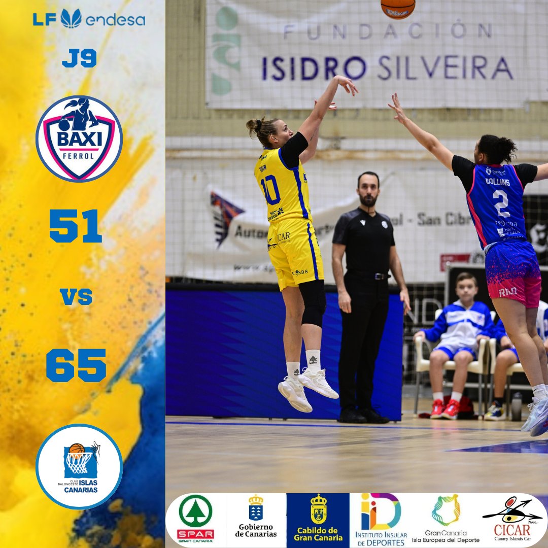 CBIC SPAR Gran Canaria (@cbislascanarias) on Twitter photo 😀FINAAAAAAAAAAALL!
🏀@Uniferrol 51
🏀<a href="/cbislascanarias/">CBIC SPAR Gran Canaria</a> 65
💛¡Vamos <a href="/cbislascanarias/">CBIC SPAR Gran Canaria</a> <a href="/SPARGranCanaria/">SPAR Gran Canaria</a> ! 😀FINAAAAAAAAAAALL!
🏀@Uniferrol 51
🏀<a href="/cbislascanarias/">CBIC SPAR Gran Canaria</a> 65
💛¡Vamos <a href="/cbislascanarias/">CBIC SPAR Gran Canaria</a> <a href="/SPARGranCanaria/">SPAR Gran Canaria</a> !