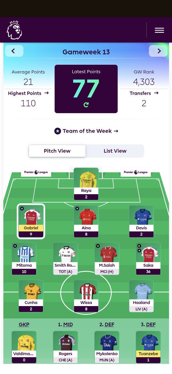 Posting this before Palmer Captainers ruin my GW 

#FPL
#fplcommunity