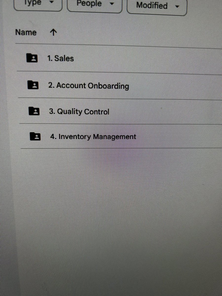 So many hours distilled down to 4 buckets. 

Excited to see how these new processes hold up with 4 new accounts coming live in January. 

Even more excited to see what we need to fix and correct to continue to get better and move faster!