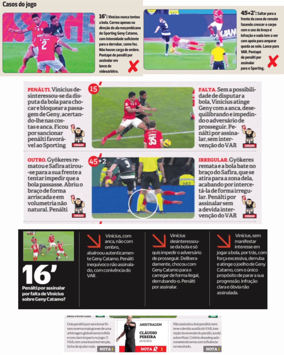 Sporting_CPAdep's tweet photo. É unânime: o Sporting foi ROUBADO com letras grandes, foram 2 penaltis por assinalar, todos os comentadores de arbitragem o dizem.

Aos 16’ o Sporting podia fazer o 1-0 se o VAR e o árbitro tivessem feito o seu trabalho.

Erros graves que vão contra a verdade desportiva. https://t.co/SGrCnbvb3I