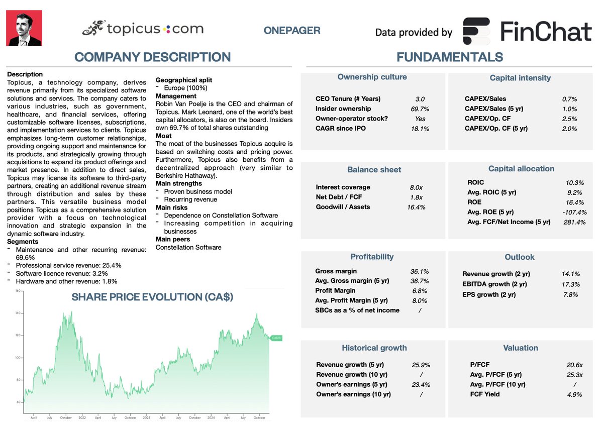 QCompounding's tweet photo. Are you looking for stock ideas?

Here are 10 Quality Stocks to hold forever

1. Topicus https://t.co/HB4vI21qPv
