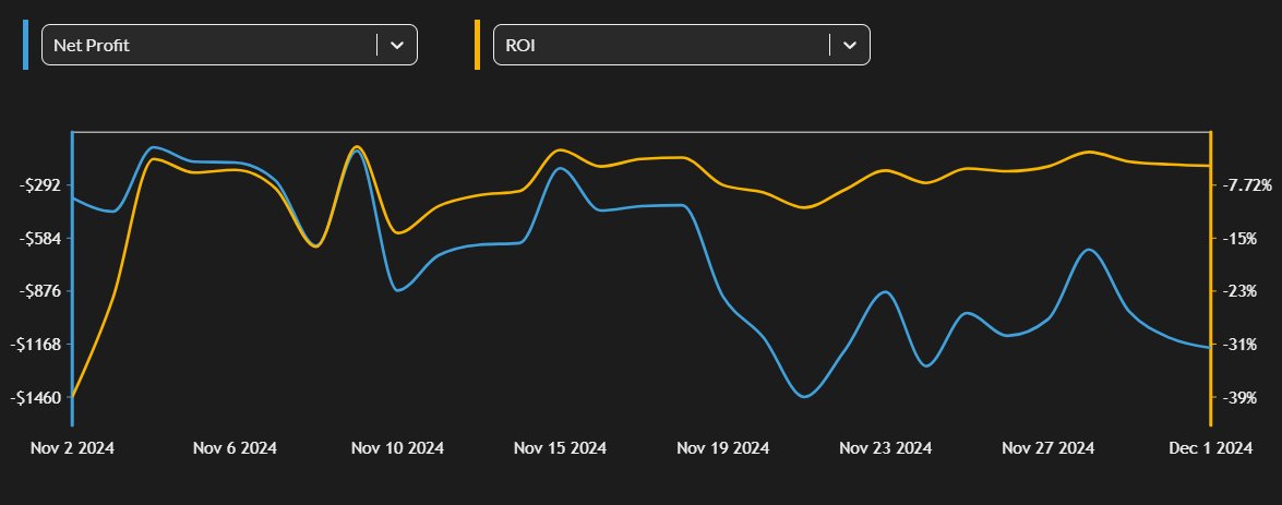 Six Figure Syndicate tweet media