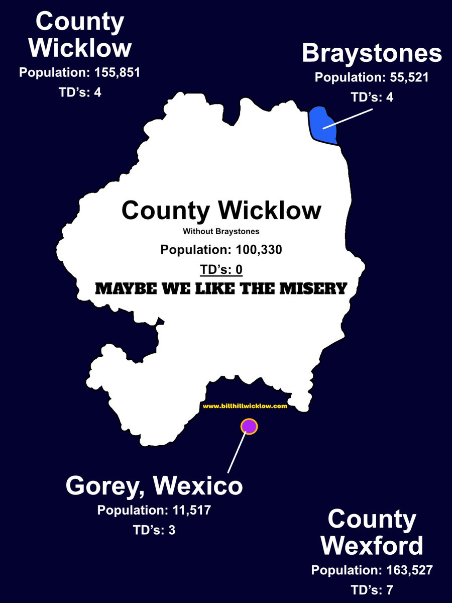 It’s going to be a really successful job by the brains behind the new constituency if Donnelly claims a seat🤨👀
The Wexicans will have 7 TD’s and they still won’t wash themselves😇 #VoteBill 🤠🤠🔵🟡 #GeneralElection2024 #Wicklow #WicklowWexford #GE24