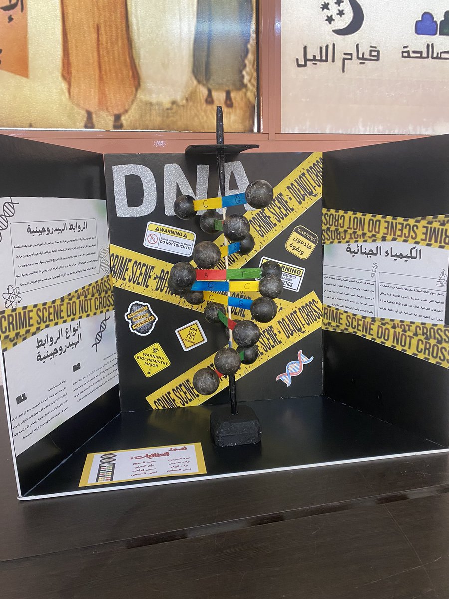 مجموعة حصه 🧪🧪ثاني ب