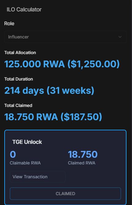 2mrpc's tweet photo. Let me share my first ILO (#ILO1 )experience with you. It was such an enjoyable process 😄. No one asked me to "buy this token" or "stake for this amount of time." All I had to do was create content—and I gladly did ✍️😊

#RWAHUB launched on September 2nd, and I was among the first to register 🎉. From that day until the TGE, I kept producing content. During this time, I gained a lot of knowledge about @RWA_Inc_, which was set to be @TheDAOLabs’ first-ever ILO 🌟. We, as social miners, gave it our all 💪, and I believe this first ILO was a great success 🏆. We were more than rewarded for our efforts 🎁 #SocialMining

As DAO Labs’ founders describe it:
"ILO - Initial Labor Offering is a mechanism DAO Labs aims to establish as the industry standard for token sales and project launches. It helps participants benefit from volume and liquidity surges in bull markets while supporting project launches. Without any mandatory investments, it allows contributors to earn based on their efforts."

So, what is an ILO? Initial Labor Offering, or ILO, is a way for you to gain access to TGEs through your efforts 💼. If you're a social miner, you can complete tasks in hubs, earn points, and use those points to receive tokens during TGEs—without spending a dime 💸. If you're not a social miner yet, you can still join by participating in pledge tasks on DAO Labs' ILO page 🌐. Depending on the role you select and the commitments you make, you can earn a spot in the TGE 🪙 #ILOAllo

For instance, I chose the influencer role 🎤. My task was to share content on three different platforms over three days 📢. Once I completed these tasks, I was rewarded with a $500 purchase allocation 💰. While this was not free, it was still an amazing opportunity 🌈. Launchpads typically ask you to buy and stake thousands of dollars' worth of their tokens just to get a $200 allocation 😳. In contrast, ILO requires nothing but completing your tasks 🎯. Once you fulfill your role-specific tasks, you earn a whitelist spot—simple and fair 📝

Through the tasks assigned on RWA HUB, I earned $600 worth of allocation over a month 🔥. On top of that, I previously received $150 worth of $RWA tokens through points I had accumulated in the hub 💎. I didn’t spend a single cent—just focused on doing my tasks well ✅. Additionally, I secured another $500 allocation through pledge tasks 📄. As I mentioned earlier, this was just a purchase right, not free tokens. But there was no staking system, no need to buy platform tokens—just content creation 🖌️. That’s how I got whitelisted and earned the allocation 🙌🧿

I expected the ILO process to go well, but it exceeded my expectations 🌟. Now, I’m eagerly waiting for the second ILO 🎯. Join us as social miners, and you too can reap the rewards of your hard work without making any investments 💪✨
Let’s achieve more together! 💼🎉

#Blockchain #Bitcoin #Crypto #Binance