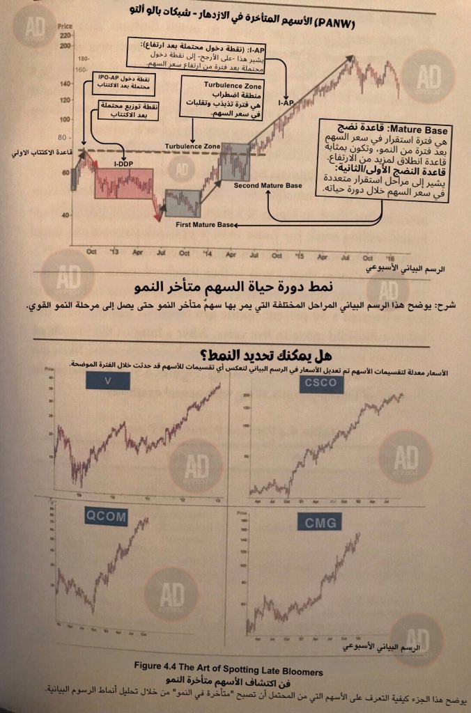 #بالعربي
<a href="/URakan1122/">Rakan💯</a> Cc