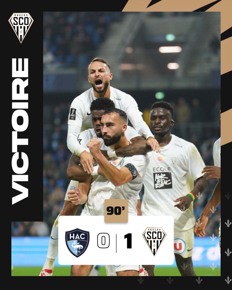 AngersSCO's tweet photo. ⏱ 90’

⏹️ LA DÉLIVRANCE ! 😍

Dominants, nos Angevins s'imposent au Havre grâce à un but d'Himad Abdelli et prennent une bouffée d'air au classement ! 🙌

Une victoire méritée après une rencontre dominée. SUPERBE LES GARS 👏 https://t.co/pu2e4ONASG
