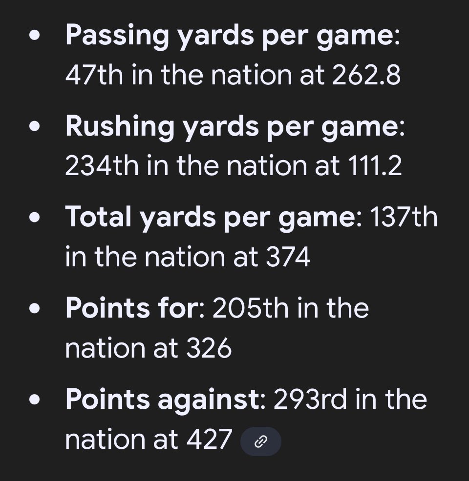 HalstonLancelot's tweet photo. #OKstate
#Okstatefootball
Spending:
17th/ HC $7.75M
Top 25 of Assistant Coach’s
$7.1M
3-9 overall 0-9 in Big XII
See below for stats
#fireGundy
Ask: Does the program lose more than $5M / yr in the next 5 yrs if we stay on this trajectory? https://t.co/U77Bg0sril