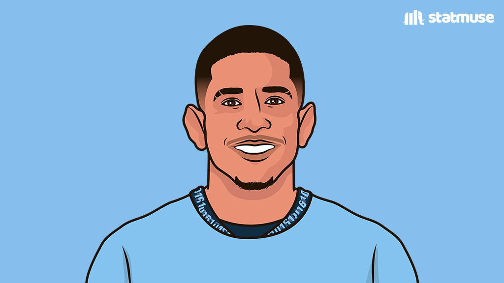 Congratulations to you. Yes, you reading this tweet.

You have scored as many goals as Phil Foden and Savinho combined this PL season.