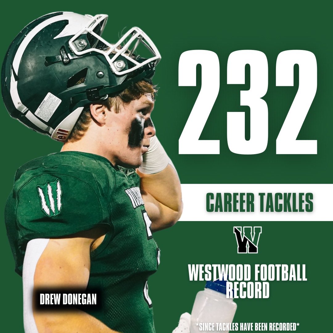Westwood Football (MA) tweet media