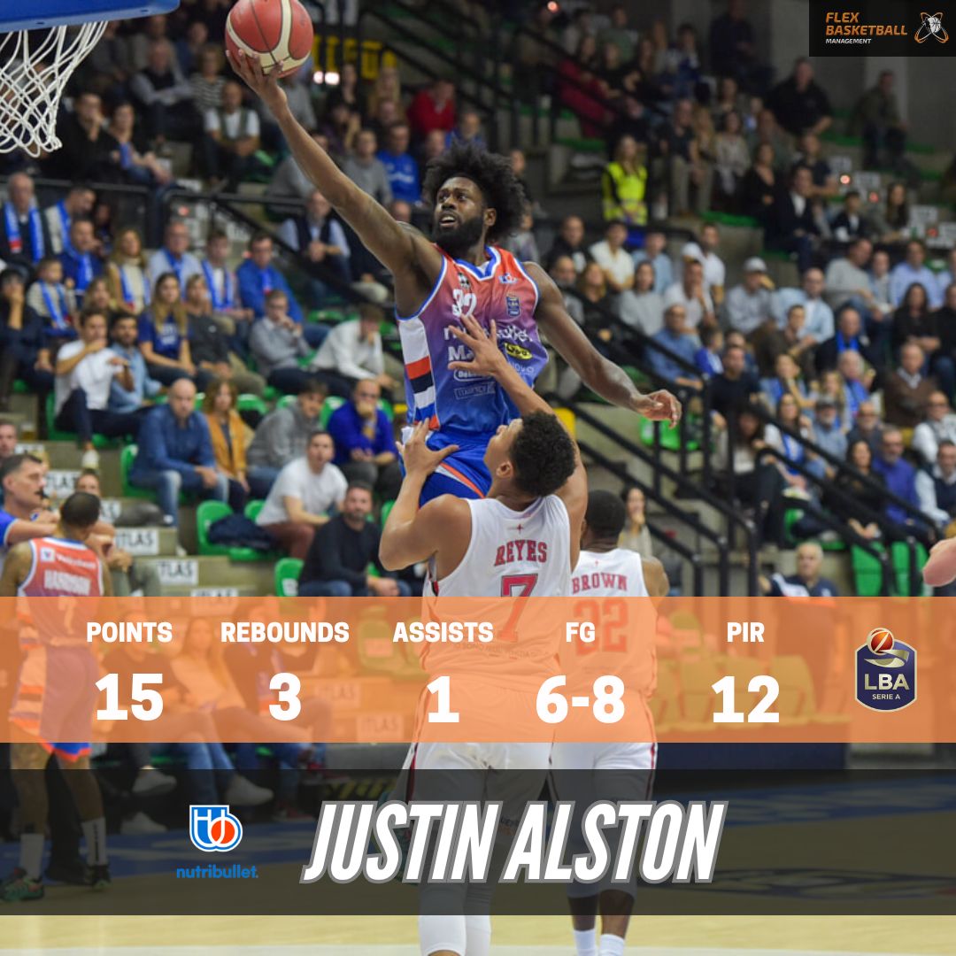 Flex Basketball Management tweet media