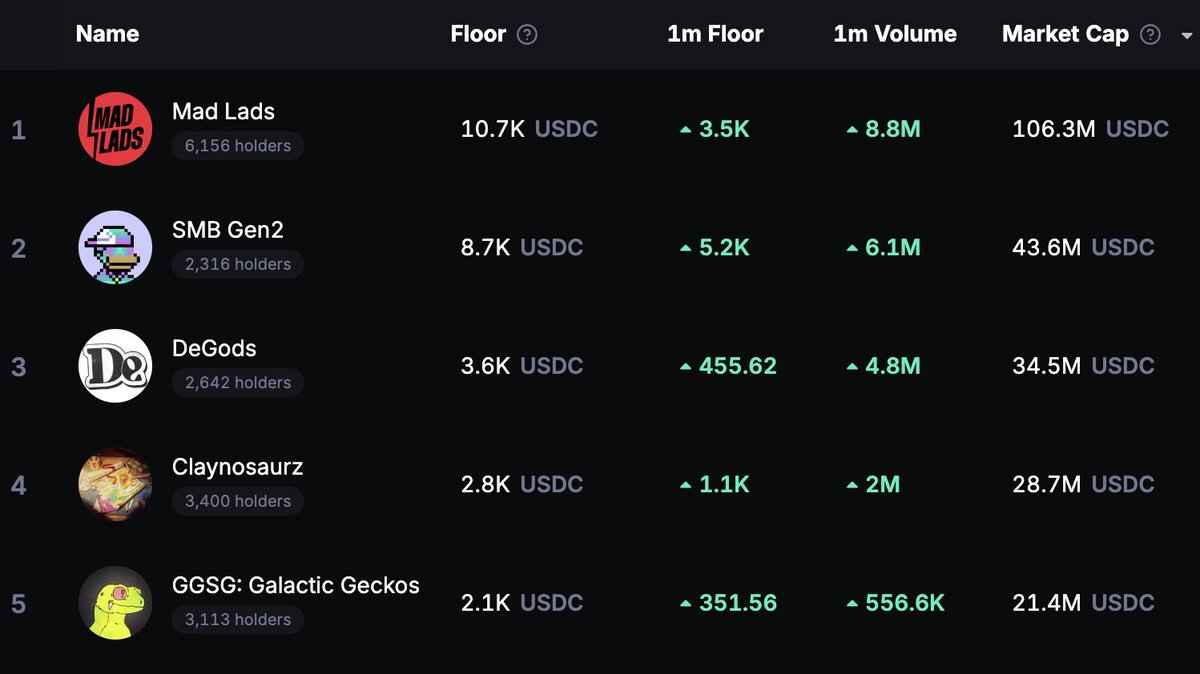 DEGEN NEWS tweet media