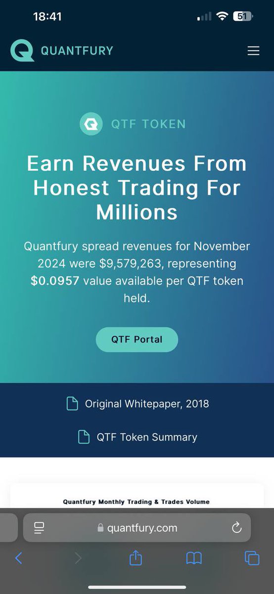 Funny thing about crypto investors. Rather invest in air, like meme coins, that deflate in matter of time. But something real like QTF <a href="/quantfury/">Quantfury</a> making record volume and dividend (21% dividend on current price) gets sold to record low price! 

So record profit with a (almost)
