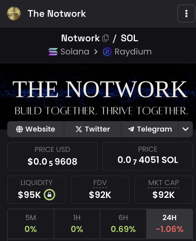 DjMarsmwan's tweet image. Check out $Notwork if you want to have a very potential coin in your purse! 
@0xTheNotwork are building a game just to support the #Notwork cause
