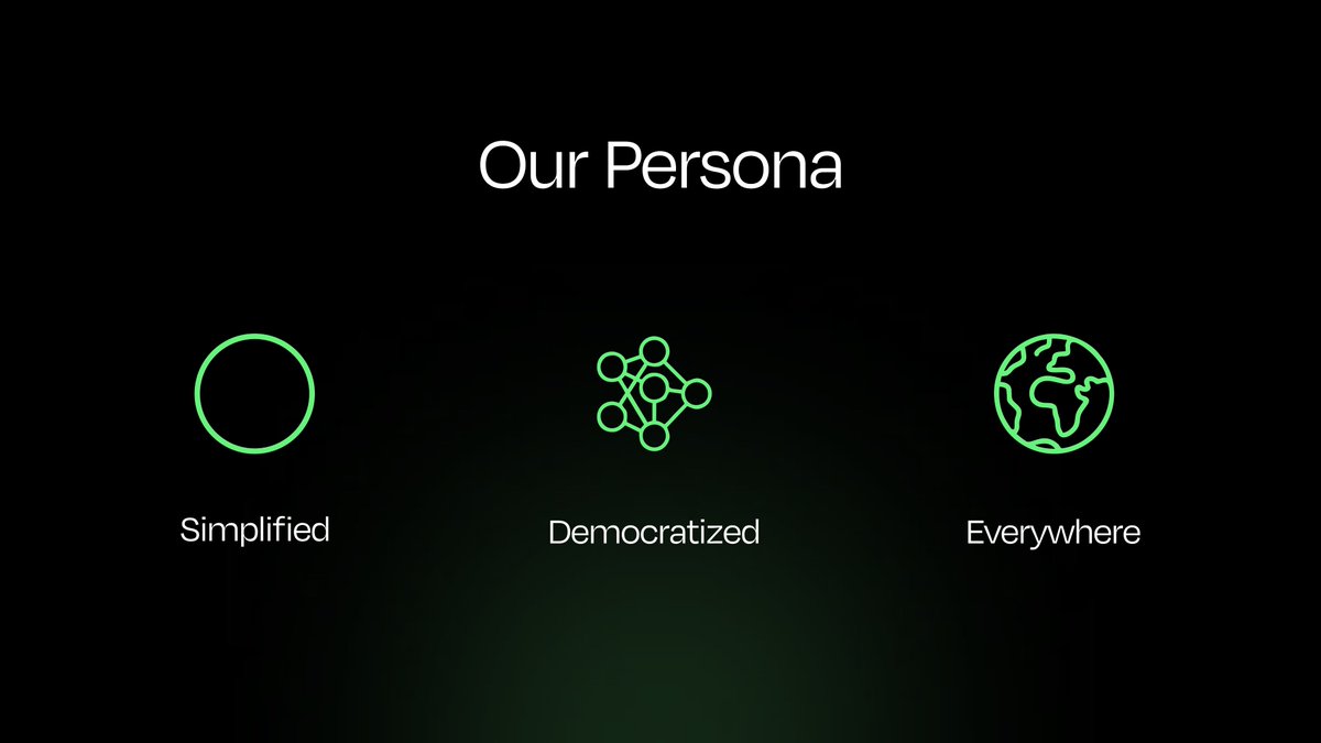 ilabsglobal's tweet photo. Simplified. 
Democratized. 
Everywhere.
.
.
Our mission at Innovations Labs is to make cutting-edge tech accessible to all.
#ilabs #tech #ai #Blockchain #Metaverse #Steganography https://t.co/YxWbmn7YZz