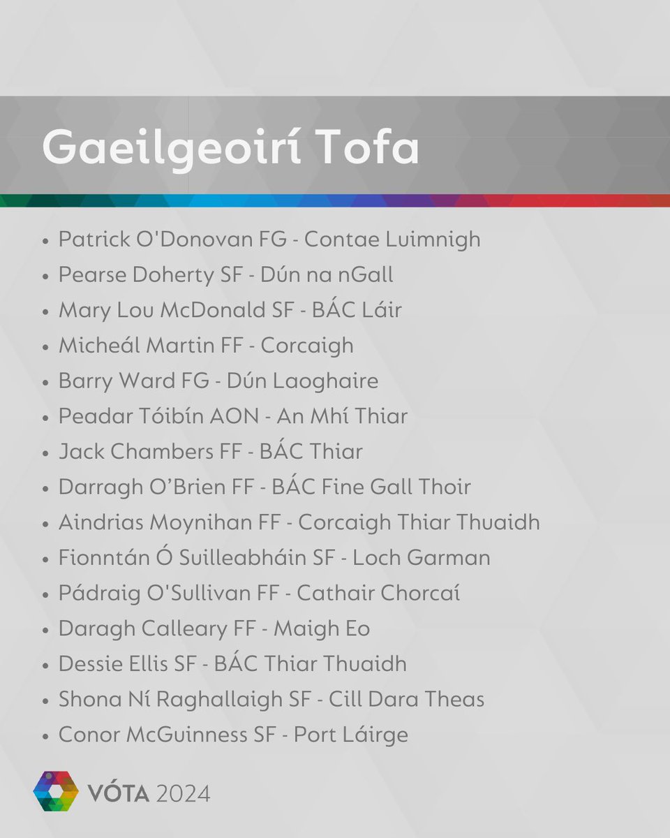Gaeilgeoirí tofa go dtí seo 

#Vóta24