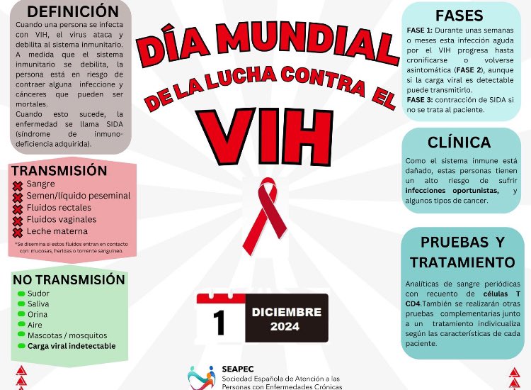 SEAPEC (@seapecredes) on Twitter photo En el #DiaMundialdelVIH <a href="/SEAPECredes/">SEAPEC</a> recuerda los aspectos clave de la enfermedad y apoyando la lucha contra el #estigma social que sigue presente en estos pacientes
<a href="/sanidadgob/">Ministerio de Sanidad</a> <a href="/Apoyopositivo/">Apoyo Positivo</a> En el #DiaMundialdelVIH <a href="/SEAPECredes/">SEAPEC</a> recuerda los aspectos clave de la enfermedad y apoyando la lucha contra el #estigma social que sigue presente en estos pacientes
<a href="/sanidadgob/">Ministerio de Sanidad</a> <a href="/Apoyopositivo/">Apoyo Positivo</a>