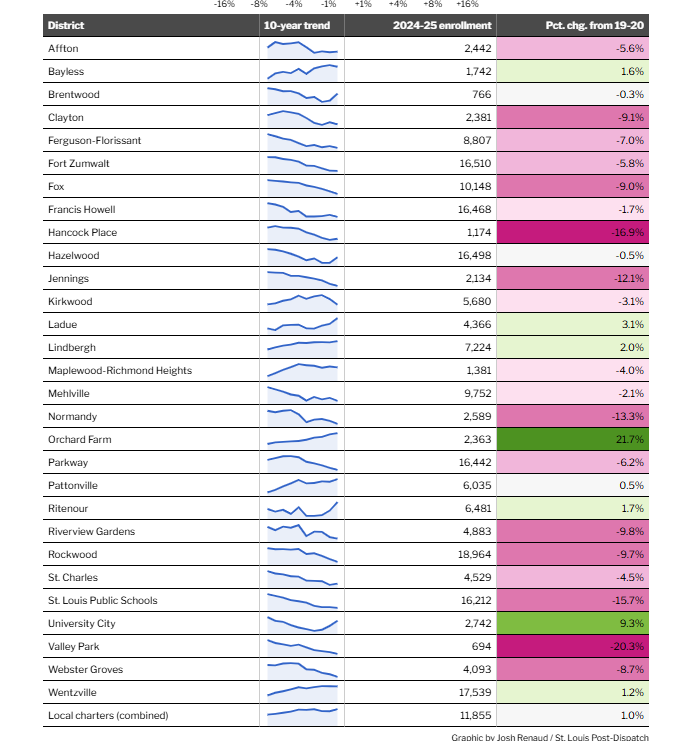 Blythe Bernhard tweet media