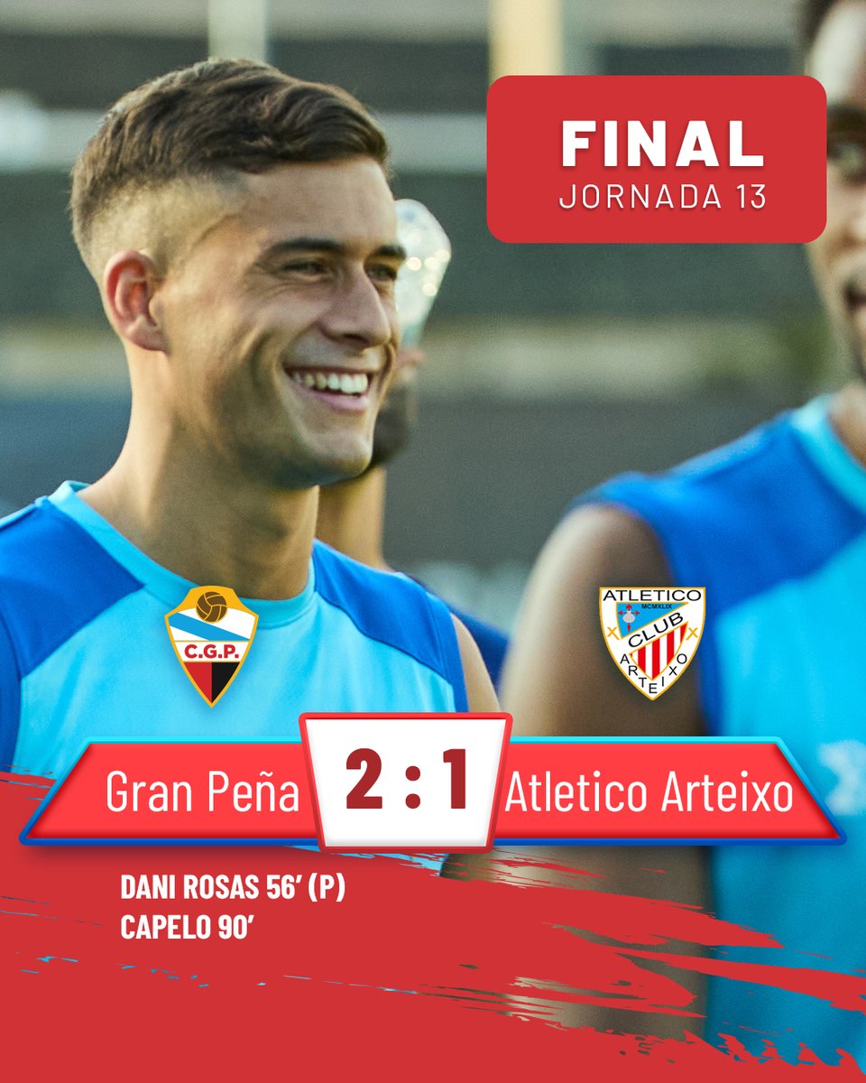 RESULTADO FINAL

Victoria en el último minuto y tres puntos importantísimos. Seguimos🍍

Siguiente partido ➡️ Arosa SC

VAMOS GRAN PEÑA💙

#GranPeña #3RFEF #SempreGranPeña #RFGF #TerceraGrupo1 #Barreiro #GranPeñaArteixo