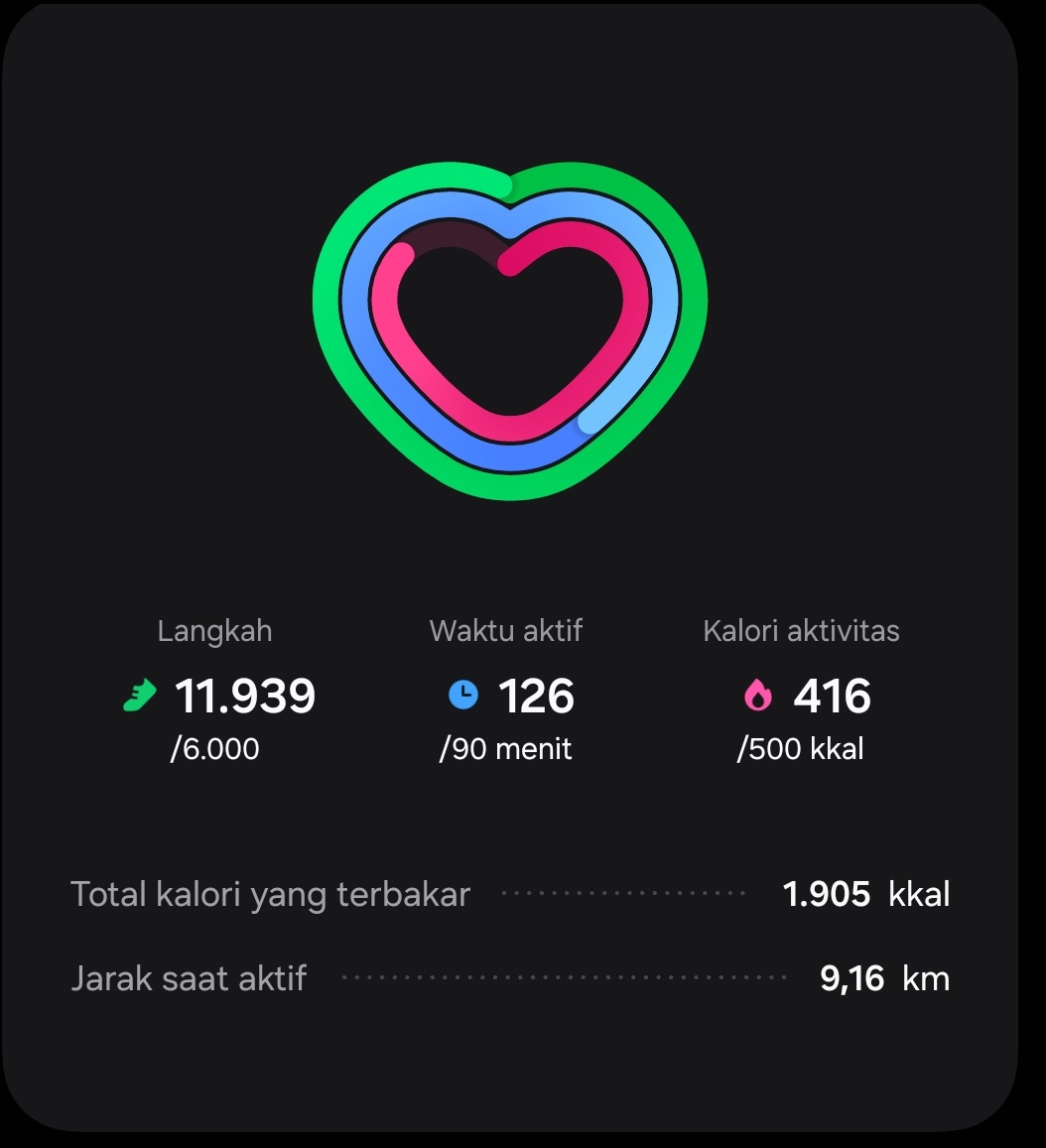 darkshadebil's tweet photo. Jadi inget dulu di imip tiap hari kerja pasti jalan 10rb++ langkah, sekarang begitu lagi setelah setaun kerja kek ga ngapa2in https://t.co/f12atM86x2