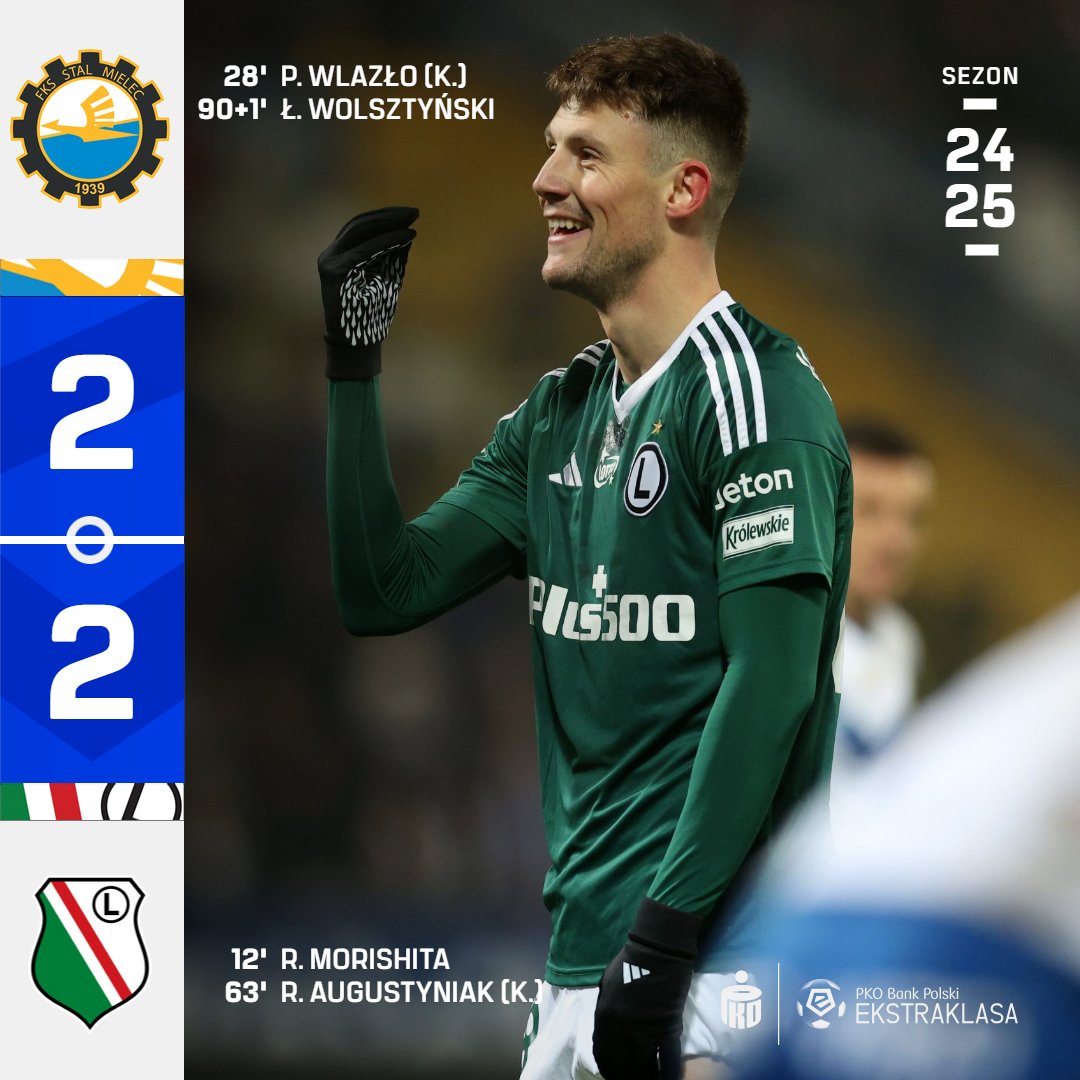 _Ekstraklasa_'s tweet image. 🔚 #STMLEG 

W XXI wieku @FksStalMielec nie przegrała 6 z 9 meczów z Legią Warszawa 🤌 Zadecydował historyczny gol z 91. minuty!