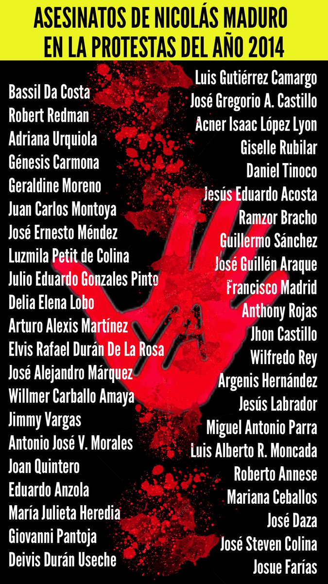 Me cuesta creer que Nicolasito Maduro Guerra, Daniela Cabello, Matías Lacava, etc. etc. etc… no sepan que sus padres hayan recurrido al encarcelamiento, la tortura, el secuestros y los asesinatos con tal de mantenerse en el poder.