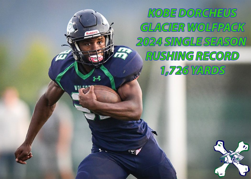 Glacier Wolfpack Football (@ghs_wolfpack_fb) on Twitter photo 