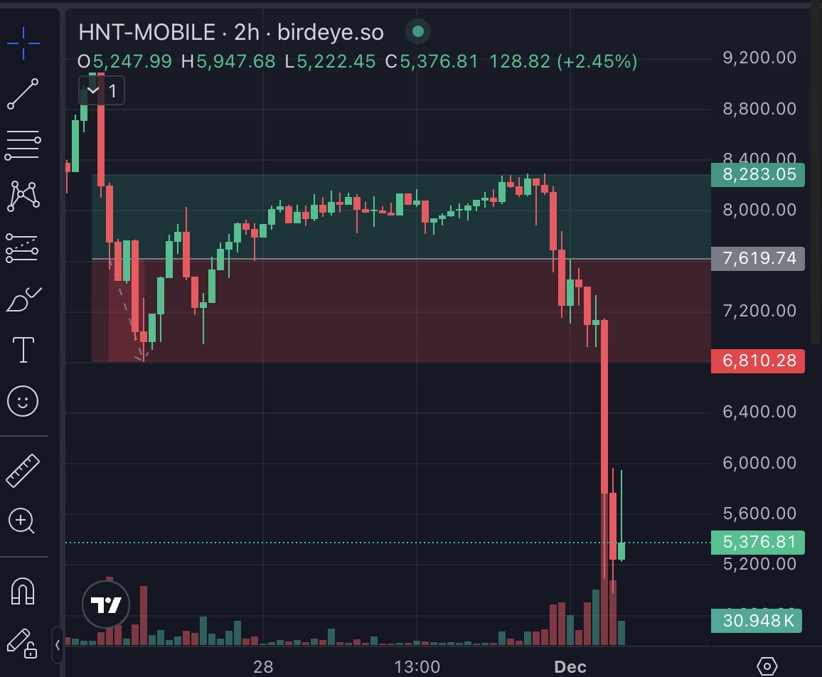 James.Fayal tweet media