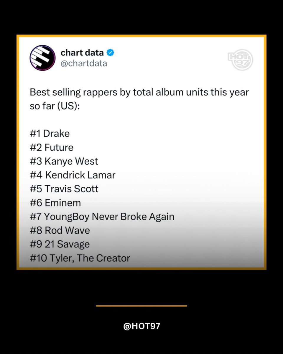 #Drake has officially sold more album units than any other rapper this year, continuing his reign as a top-selling artist in hip-hop. 🔥💿🦉 <a href="/Drake/">Drizzy</a>