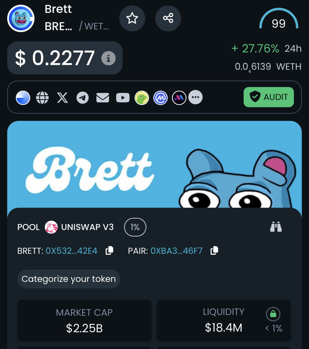ProTheDoge's tweet photo. $BRETT with the GOD CANDLE!!! 🚀

Just blasted past a $2 Billion dollar mcap

Currently $2.25 Billion 😳

We’re still only getting started 🔥🔥🔥 https://t.co/kIn1VFLuVf