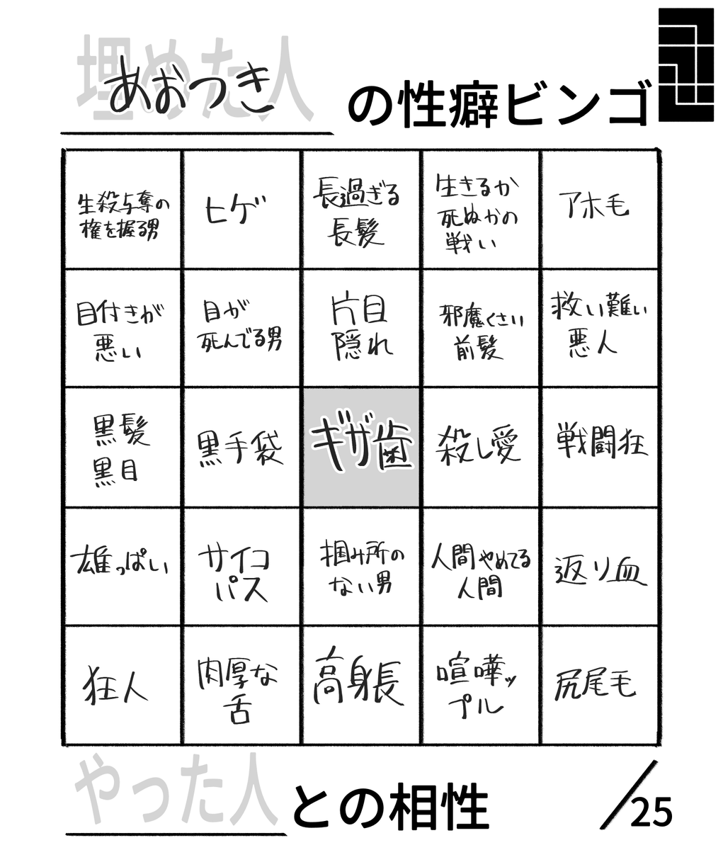 流行りの性癖ビンゴのやつ(ただ性癖開示したかっただけ) 