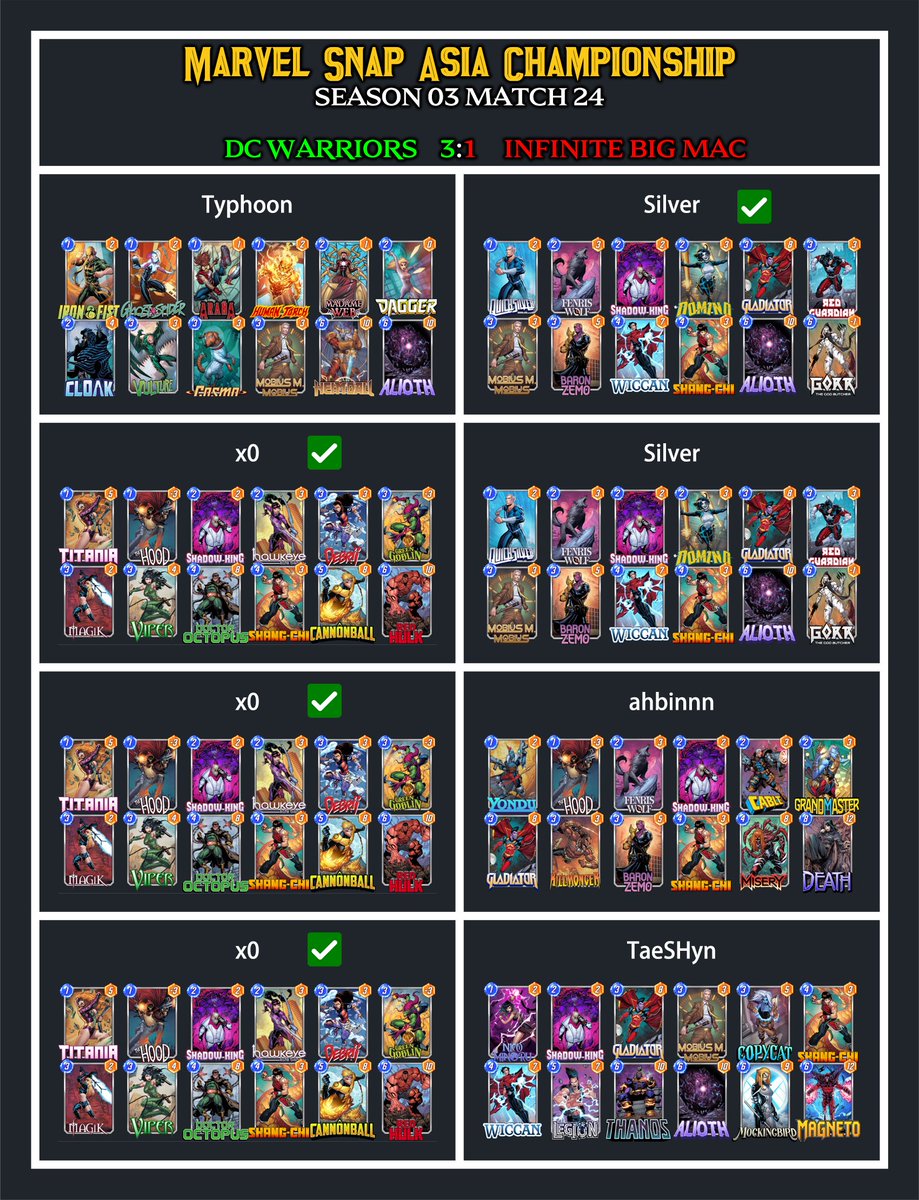 Marvel Snap Asia Championship tweet media